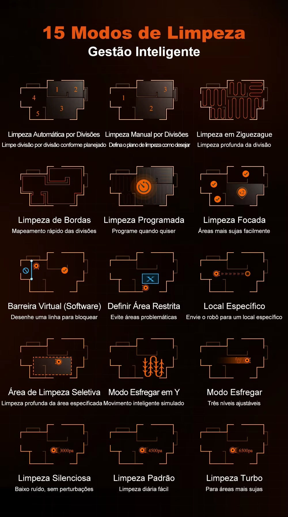 Robô Aspirador ABIR X9 | Lidar + SLAM, 6500Pa, Limpeza UV, Aspira e Passa Pano — Casa Inteligente