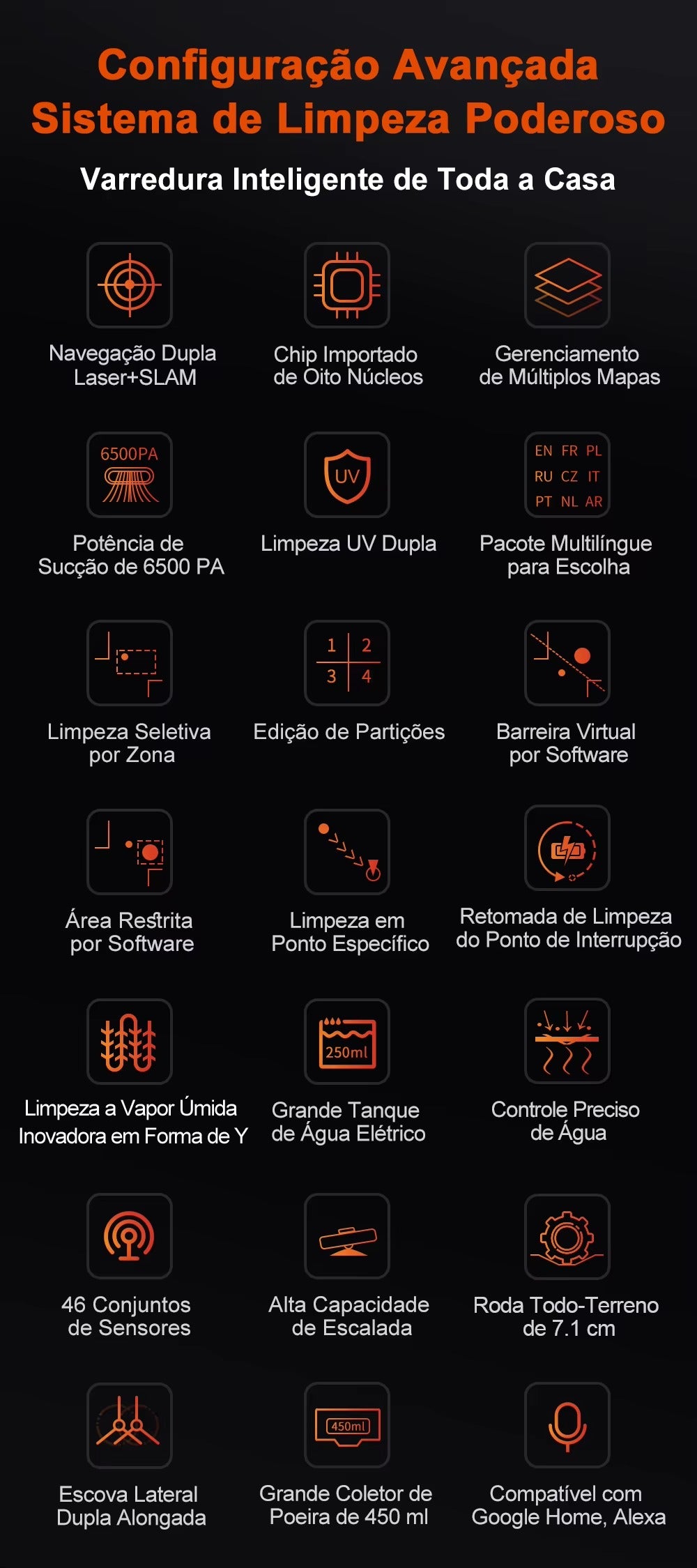 Robô Aspirador ABIR X9 | Lidar + SLAM, 6500Pa, Limpeza UV, Aspira e Passa Pano — Casa Inteligente