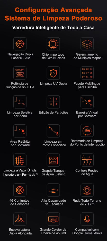 Robô Aspirador ABIR X9 | Lidar + SLAM, 6500Pa, Limpeza UV, Aspira e Passa Pano — Casa Inteligente