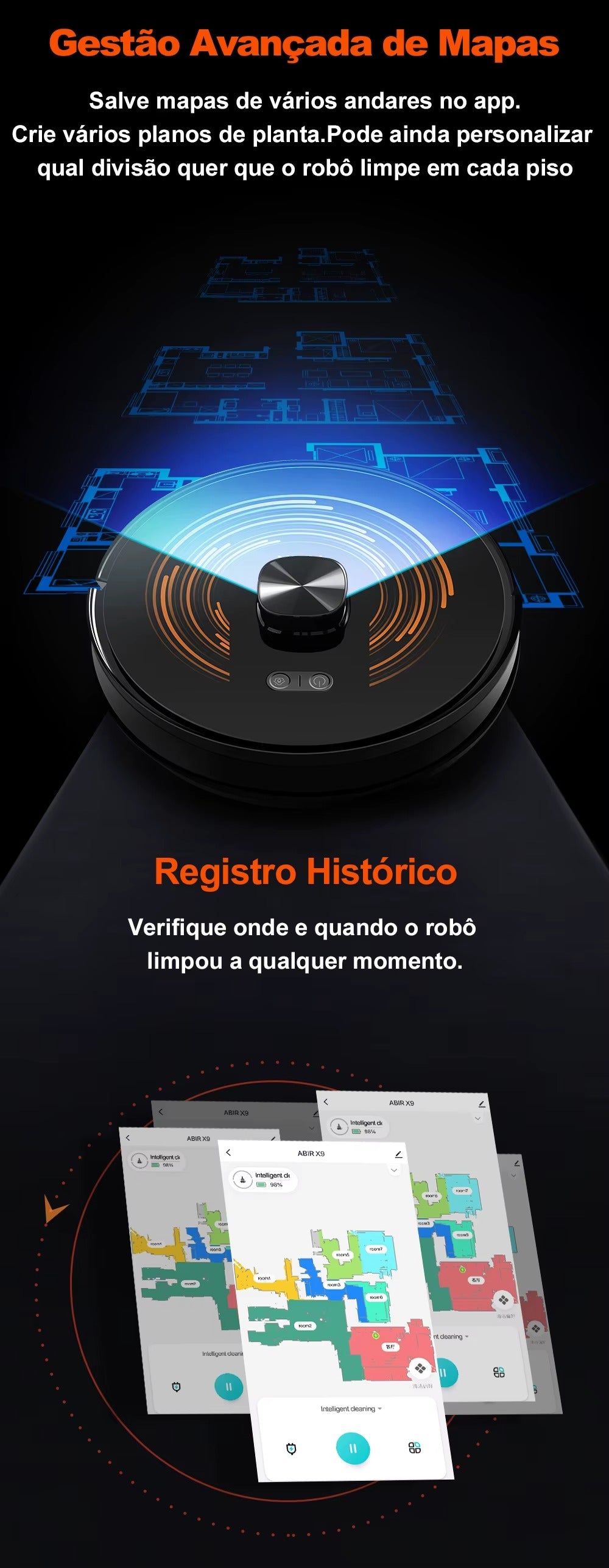 Robô Aspirador ABIR X9 | Lidar + SLAM, 6500Pa, Limpeza UV, Aspira e Passa Pano — Casa Inteligente